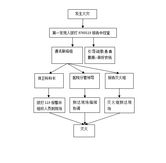 企業(yè)微信截圖_16650398211723.png